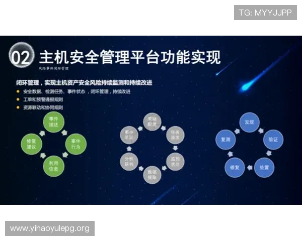 壹号备用平台官网帮助玩家解决账号登录异常与安全风险的专业技术支持